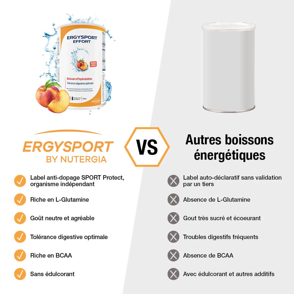 Ergysport Effort (arôme pêche) - comparaison