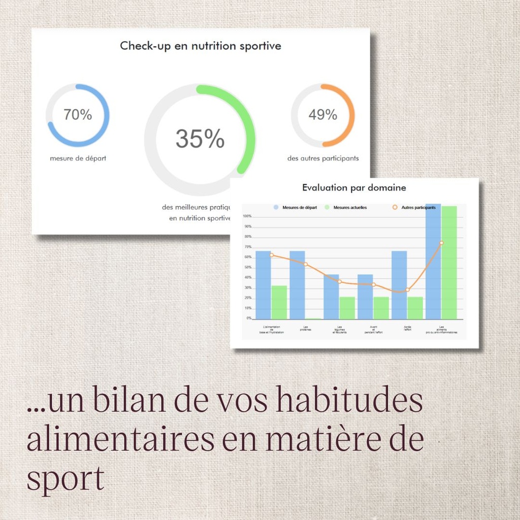 Coaching nutrition - Spécial hockey - Bilan alimentation sport